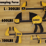 Dewalt trigger Clamps