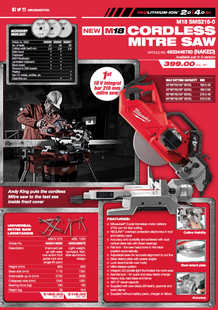 Milwaukee miter saw info