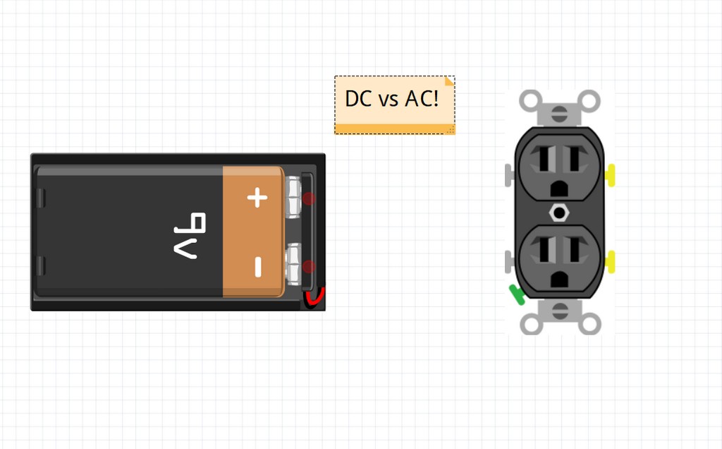 How Does An Inverter Work?
