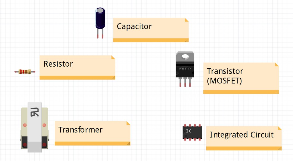 How Does An Inverter Work?