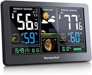 2022 Christmas Gift Guide - Best Gifts for the House