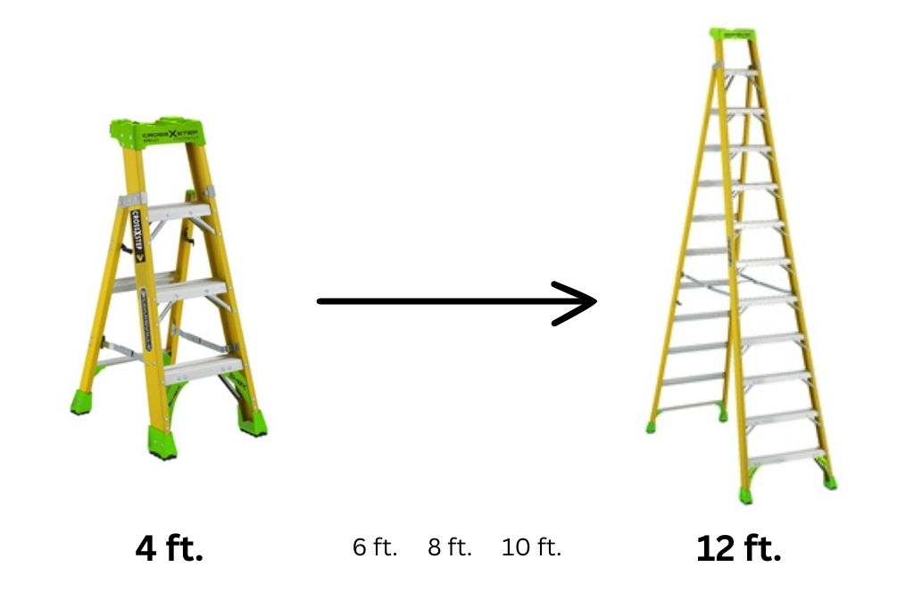 The best ladder, the Louisville Ladder Cross-Step Ladder comes in sizes 4 ft., 6 ft., 8 ft., 10 ft., and 12 ft.