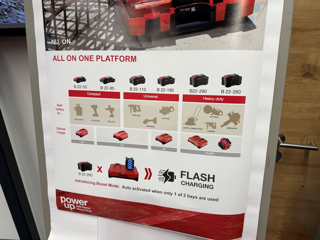 Hilti Cordless Power & Modular Storage System