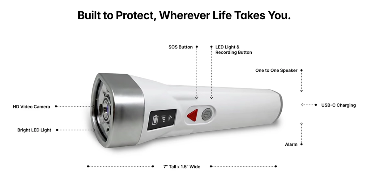 timeli smart video safety flashlight and all of its features: LED light, video camera, SOS alarm, two-way emergency communication, alarm, video recorder