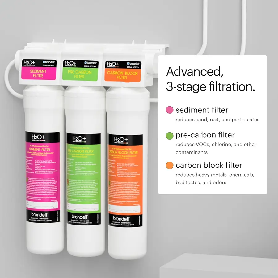 Best-Amazon-Prime-Day-Deals-2026_home-water-under-sink-filtration-system Best Amazon Prime Day Deals 2026 home water under sink filtration system